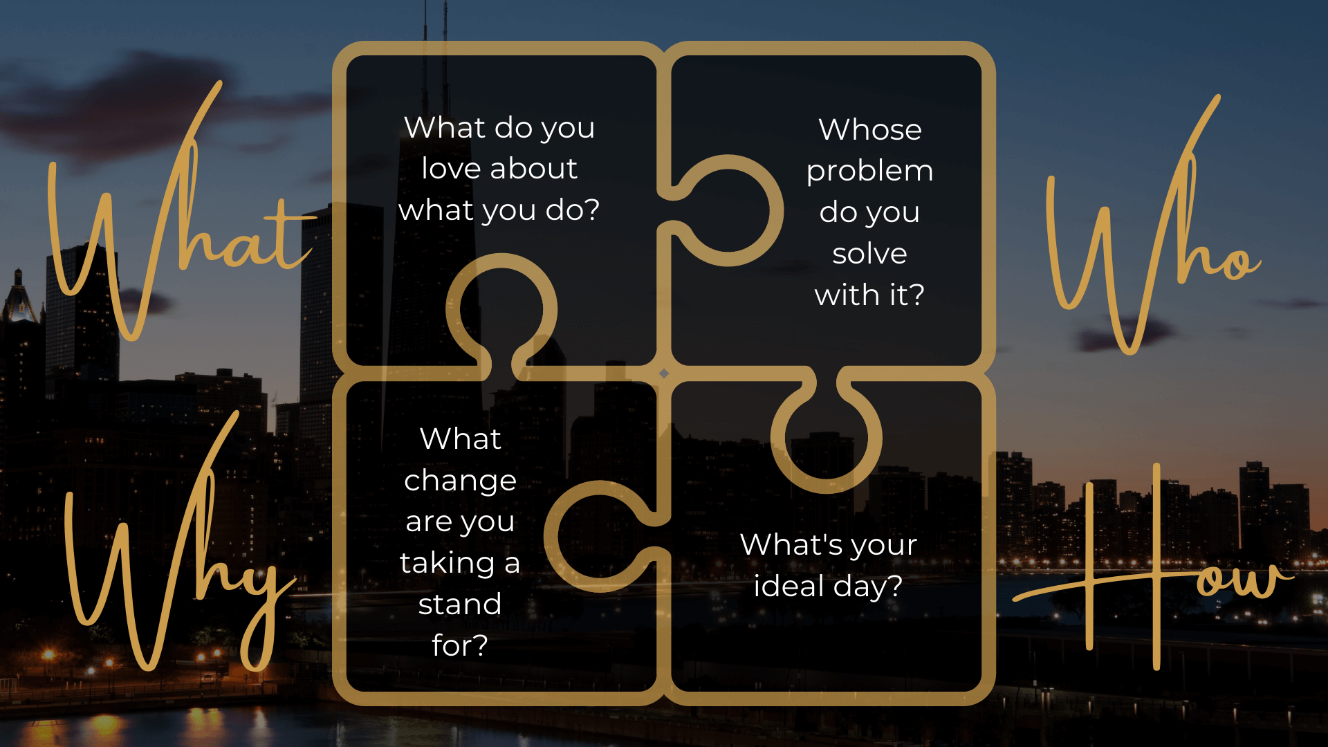 Get clear on what makes your brand different