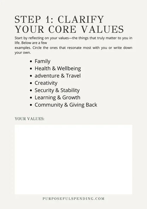 Purposeful Spending, image 3 of 6
